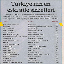 16.01.2011-Hurriyet Ik Ocak 16